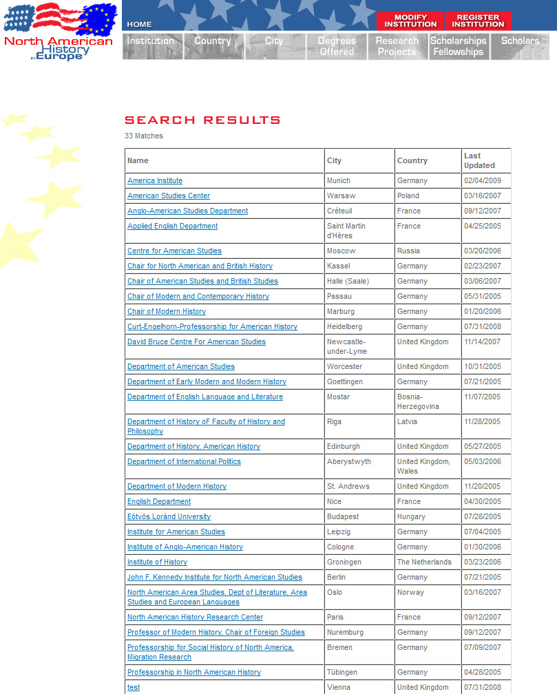 North American History in Europe Search Summary Page